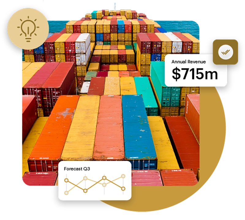 Functional Performance