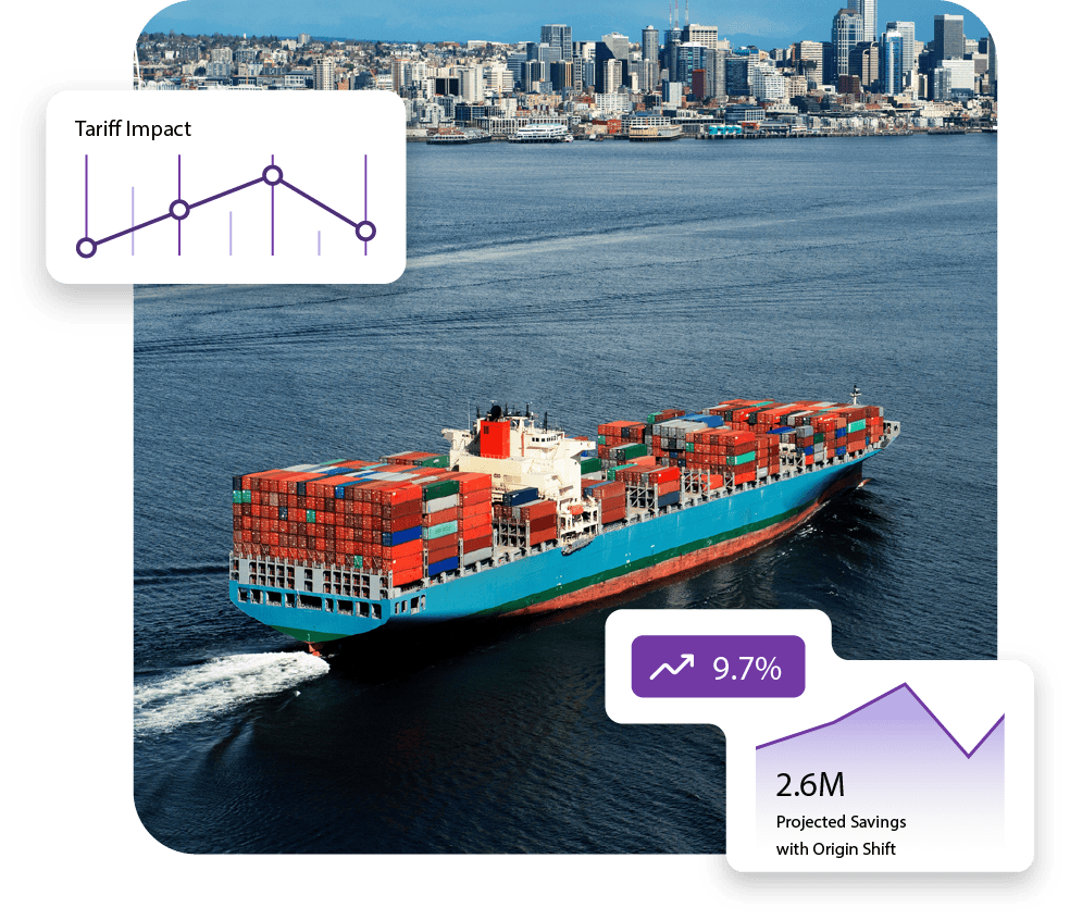 Lower Duty Costs. Fewer Errors. Faster Action.