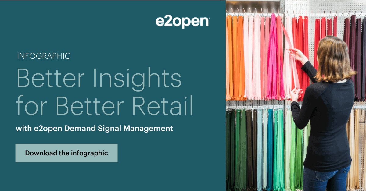 Better Insights for Better Retail