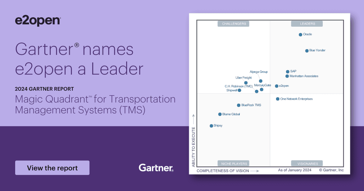 2024 Gartner® Magic Quadrant™ for TMS e2open