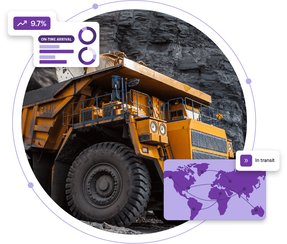 One Tms Platform One Tms Platform