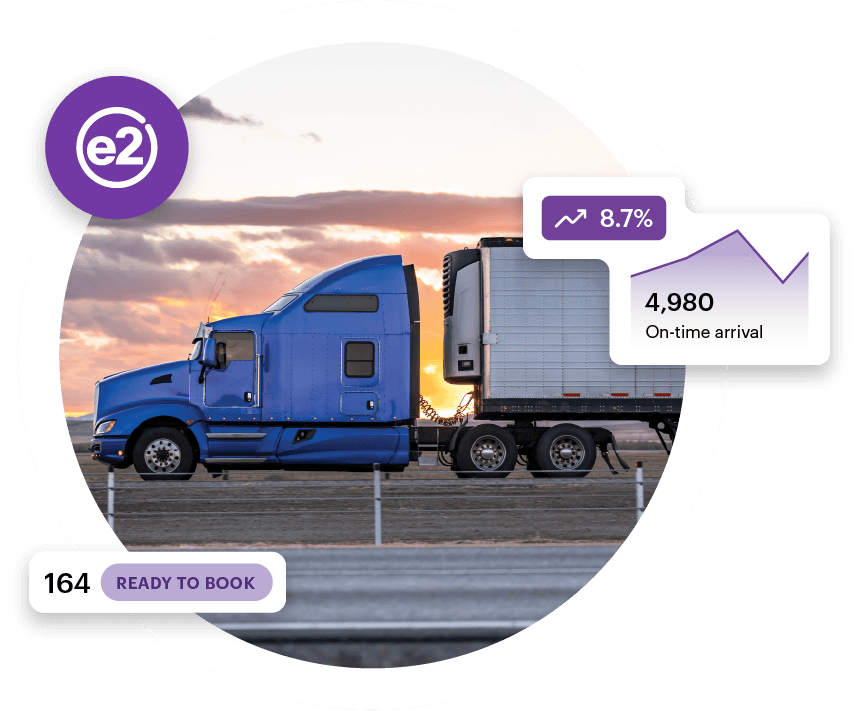 Transportation Management System Transportation Management System