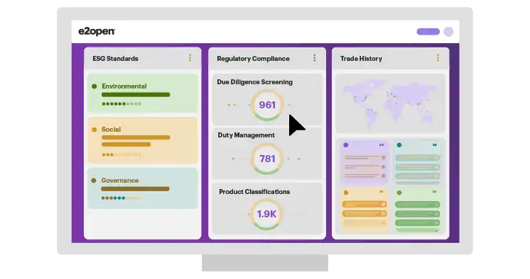 A unified user experience: Harmony