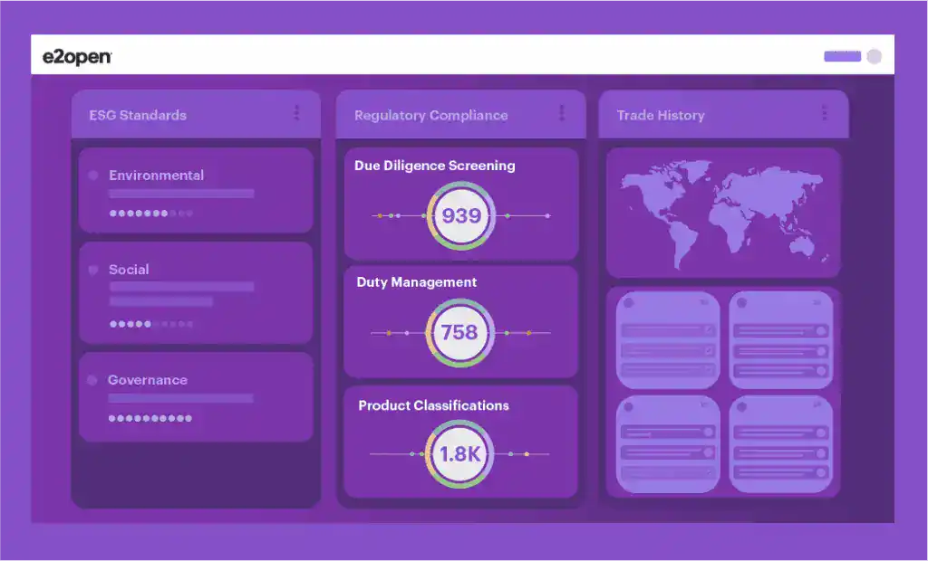 Image Global Trade Simplified 1024x620