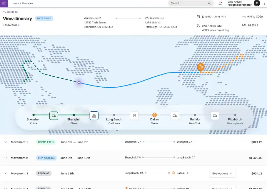 Image Your Supply Chain Modeled In Real Time