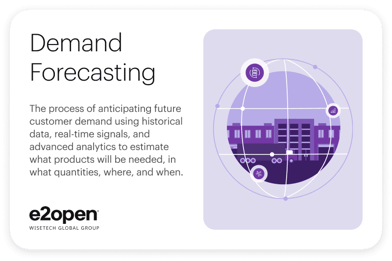 Slide titled "Demand Forecasting" with definition text: "The process of anticipating future customer demand using historical data, real-time signals, and advanced analytics to estimate what products will be needed, in what quantities, where, and when." 