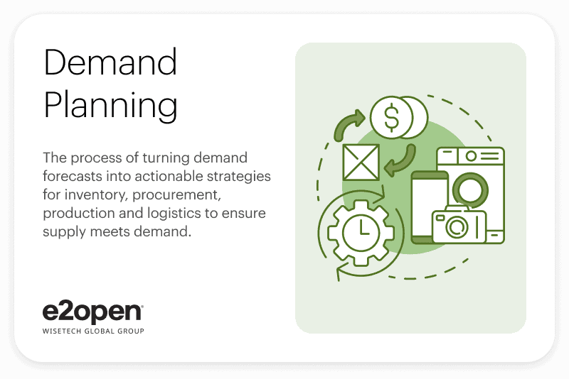 Slide titled "Demand Planning" with definition text: "The process of turning demand forecasts into actionable strategies for inventory, procurement, production and logistics to ensure supply meets demand."