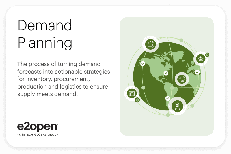 Slide titled "Demand Planning" with definition text: "The process of turning demand forecasts into actionable strategies for inventory, procurement, production and logistics to ensure supply meets demand."