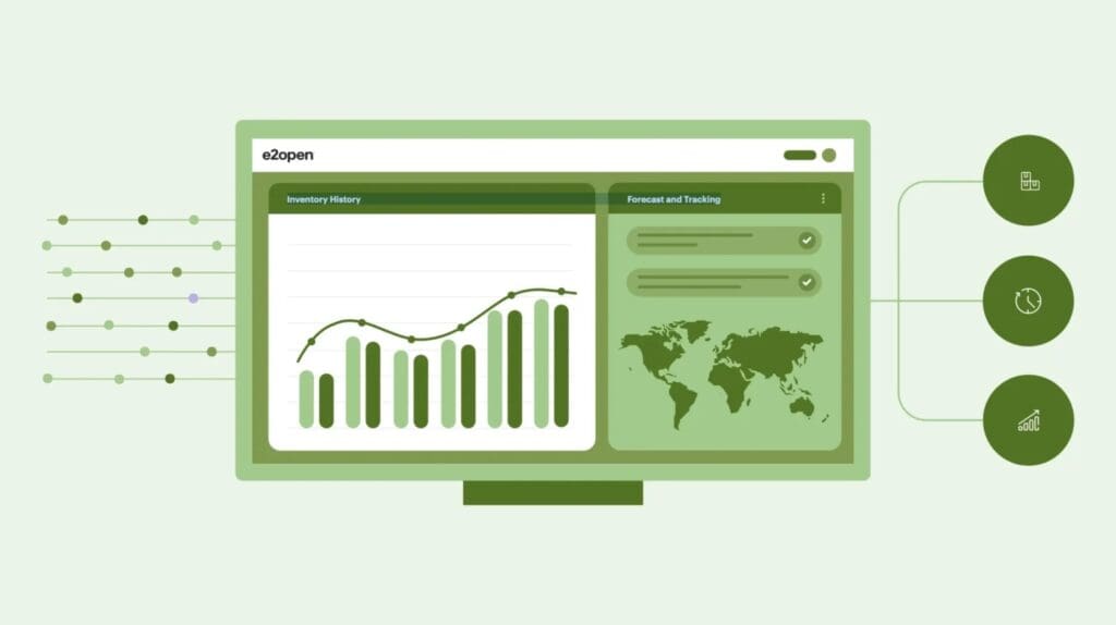  Illustration of an e2open dashboard showing inventory history, forecast tracking, and a world map, representing demand sensing and supply chain visibility.