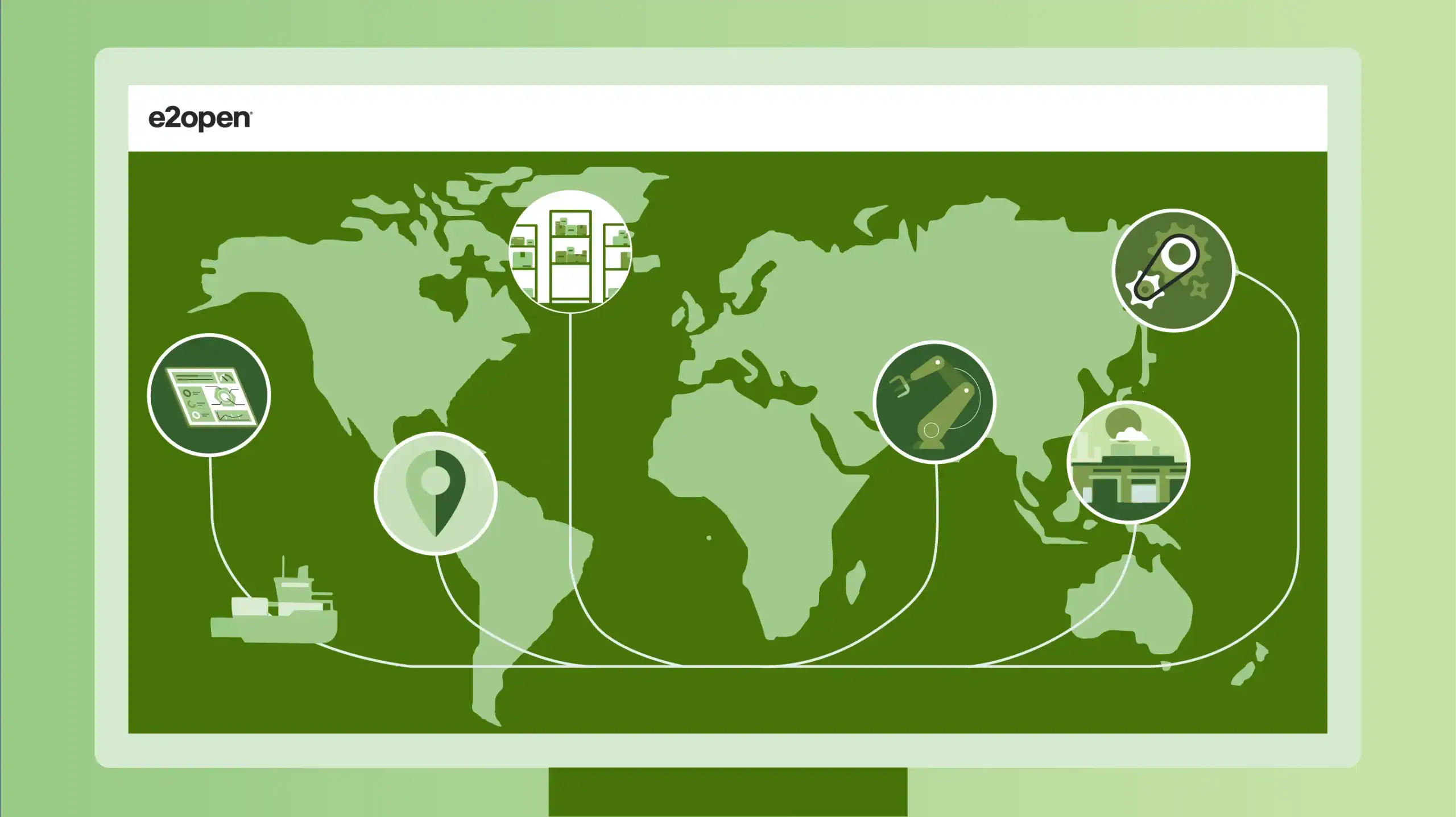 Multi-Echelon Inventory Optimization  Sales & Operations Planning Create profitable consensus plans that balance demand, supply, and financial goals through collaborative planning sessions and shared performance metrics.   Outcome: Reduce stockouts and improve accuracy by enabling alignment among internal teams and external partners. 