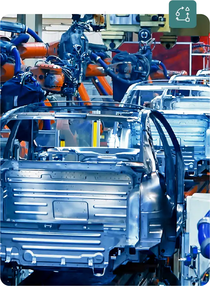 Automotive Industry Snapshot 2