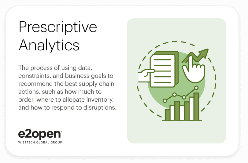 Prescriptive Analytics The process of using data, constraints, and business goals to recommend the best supply chain actions, such as how much to order, where to allocate inventory, and how to respond to disruptions.